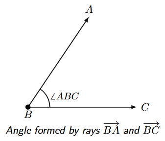 Representation of an Angle showing a vertex B and two arms, ray BA and ray BC.